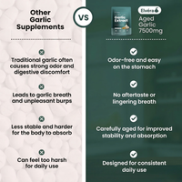 Elvéra | Odorless Aged Garlic Extract